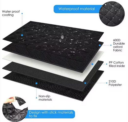 Dog Car Mats 100% Waterproof Pet Trunk Mats with Side Stalls 600D Anti Scratch Anti Skid Durable Soft Back Seat Cover