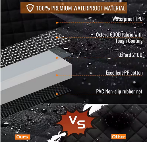 Pet Car Seat Hammock Dog Car Seat Cover With Side Flaps 0 Oxford Fabric Waterproof