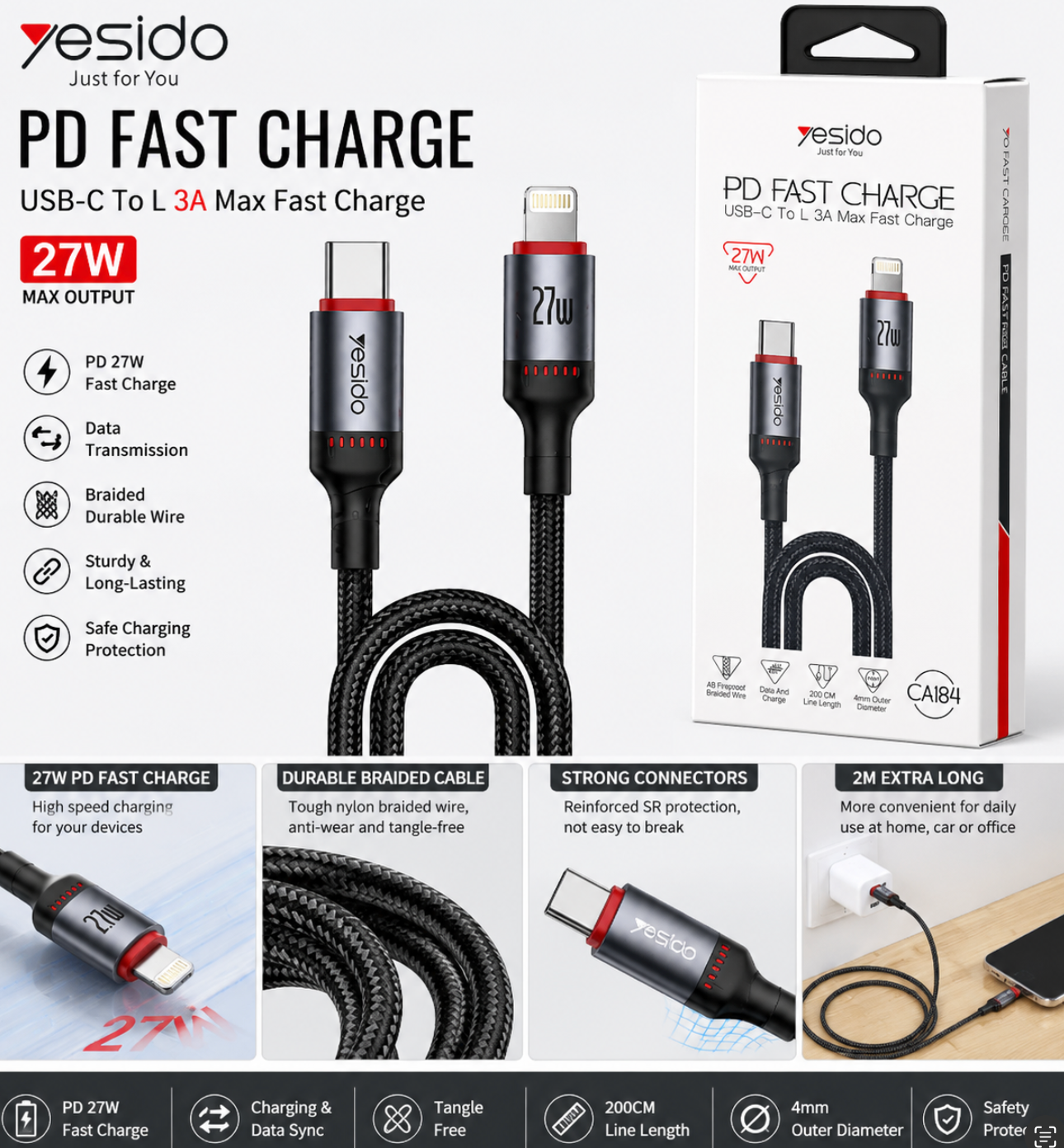 Fast Charging Cable USB-C Iphone