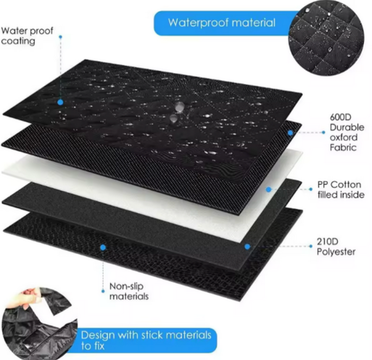 Waterproof Car Trunk Cargo Liner For Pets And Other