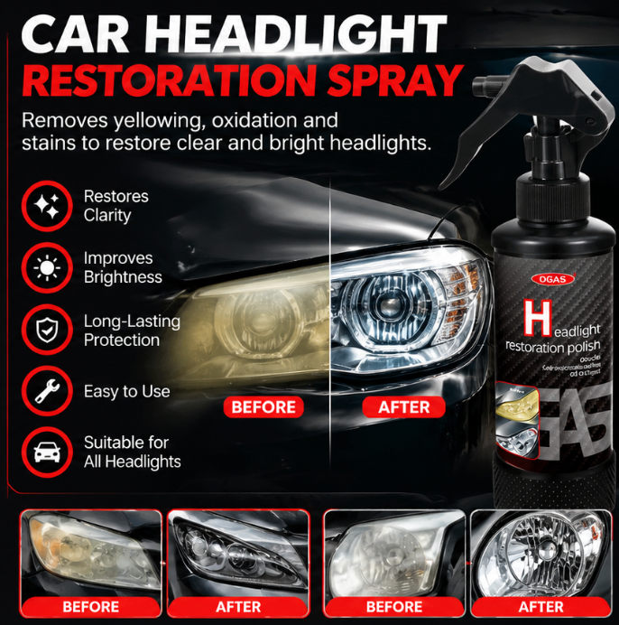 Car Headlight Restoration Spray